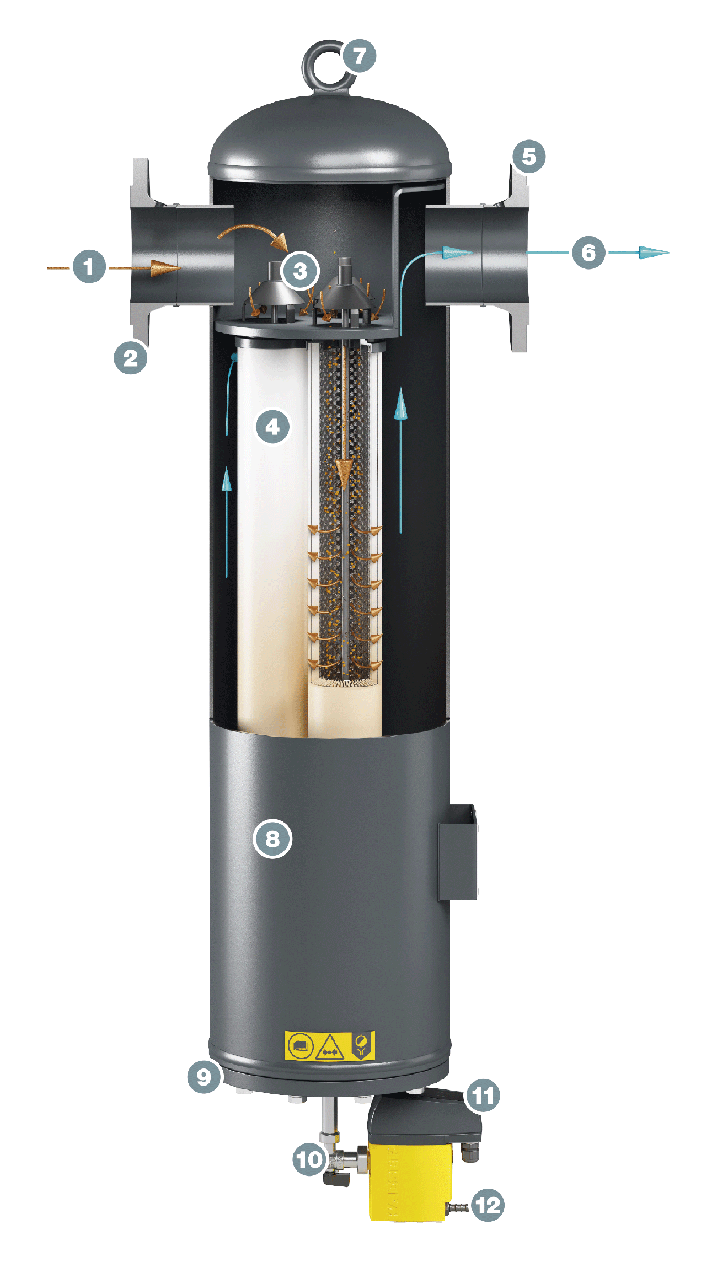 Compressed air filters to 11,875 scfm