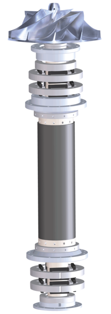 Soufflantes turbo PillAerator à paliers magnétiques