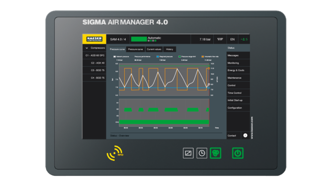 Commande prioritaire SIGMA AIR MANAGER 4.0 de KAESER COMPRESSEURS